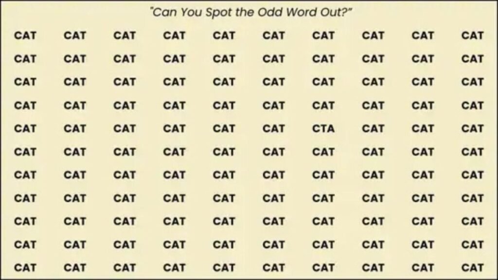 Spot The Hidden Word “CTA” Among 110 “CATs” In Just 10 Seconds